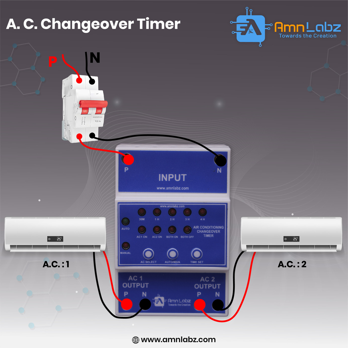 Digital AC timer