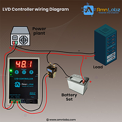 LVD Controller, Low Voltage disconnect LVD Controller, Low Voltage disconnect